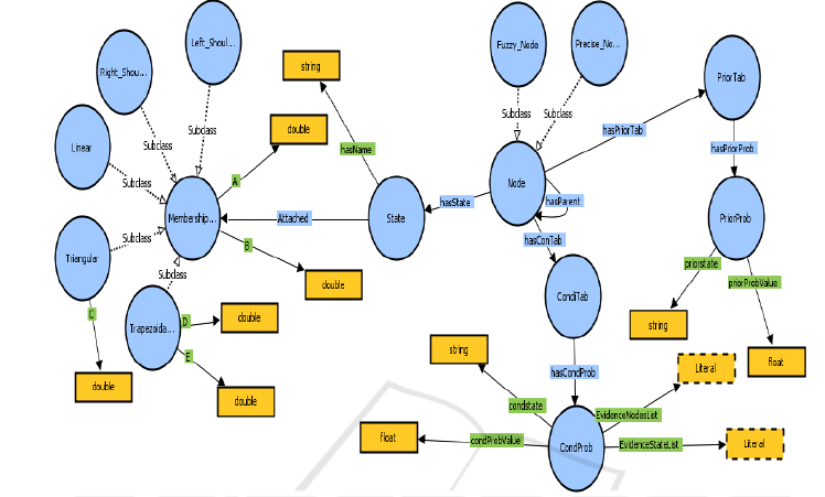 metamodel.PNG