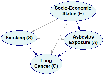 bn_example2