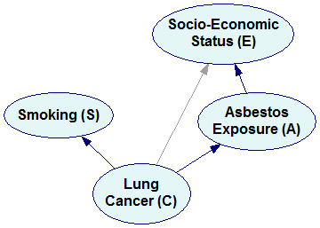 bn_example4