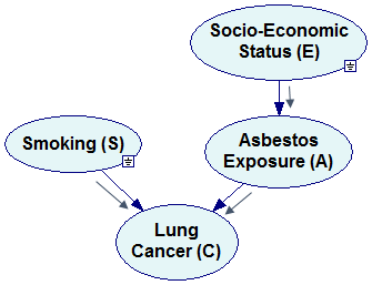 bn_example5