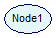 chance_node