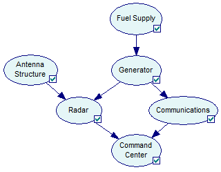 command_center