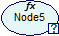 continuous_node_noise