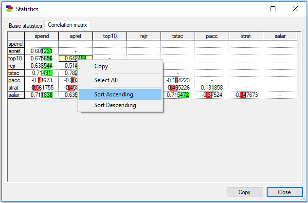 correlation_matrix_tab_sort
