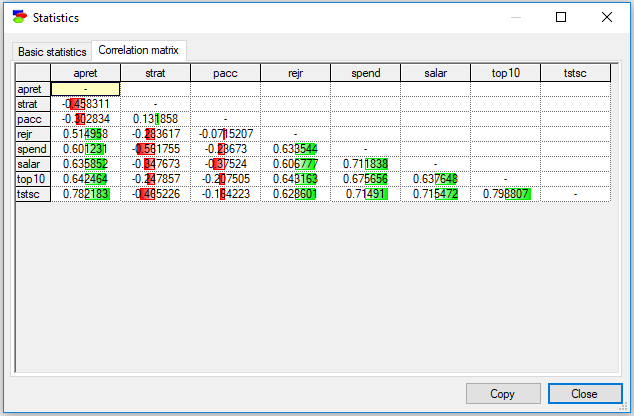 correlation_matrix_tab_sorted