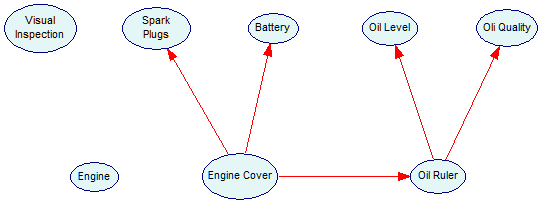 cost_graph_view