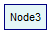decision_node