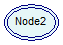 deterministic_node