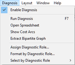 diagnosis_menu