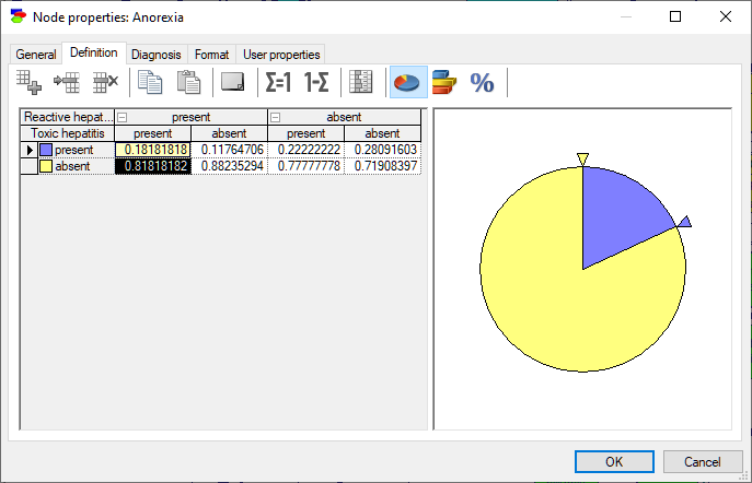 elicitation_piechart_dialog