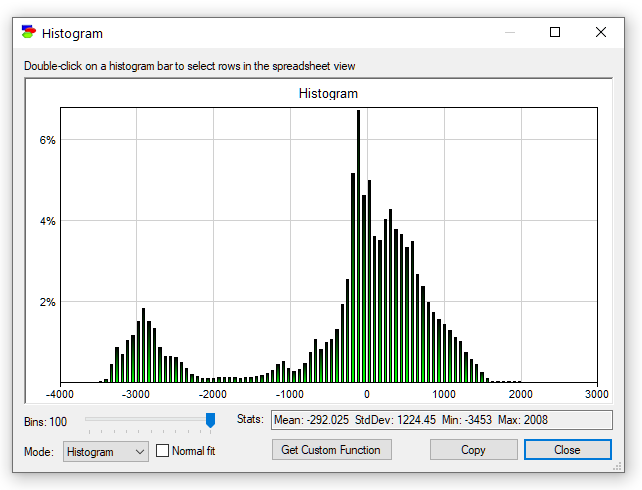geo_histogram