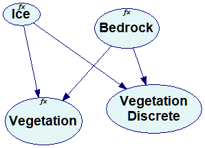geo_model