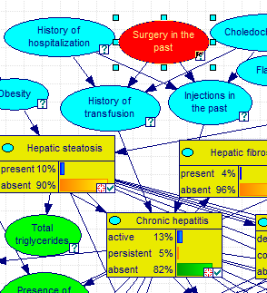 hepar_node_located
