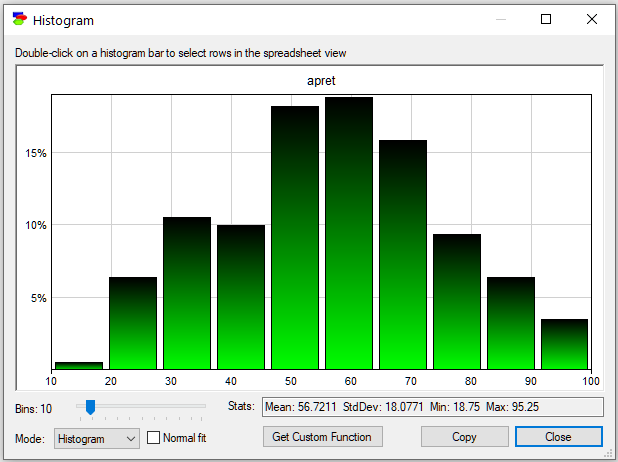 histogram_dialog