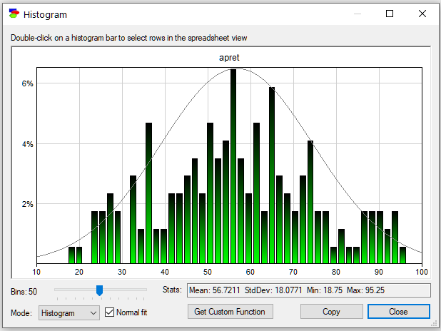 histogram_dialog50