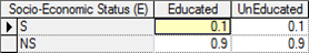 bn_example1 cptS