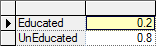 bn_example1 cptE