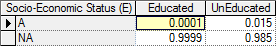 bn_example1 cptAa