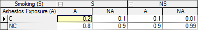 bn_example1 cptCa