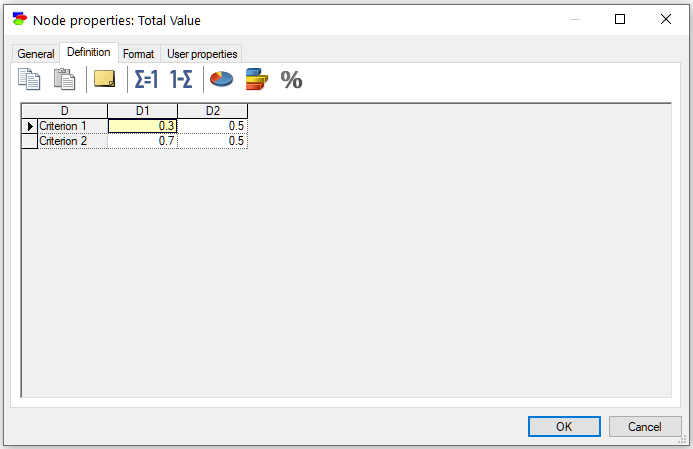 indexed_mau_alu_definition