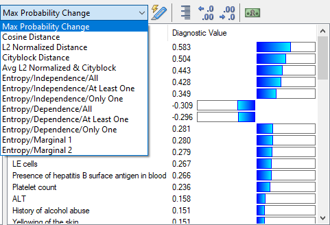 measures_multiple_fault_diagnosis
