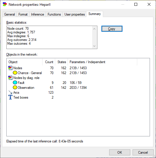 network_property_sheet_summary