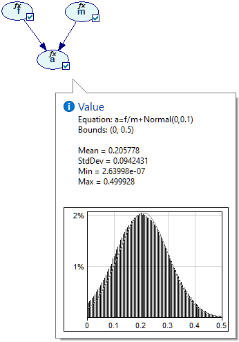 newton_a_value