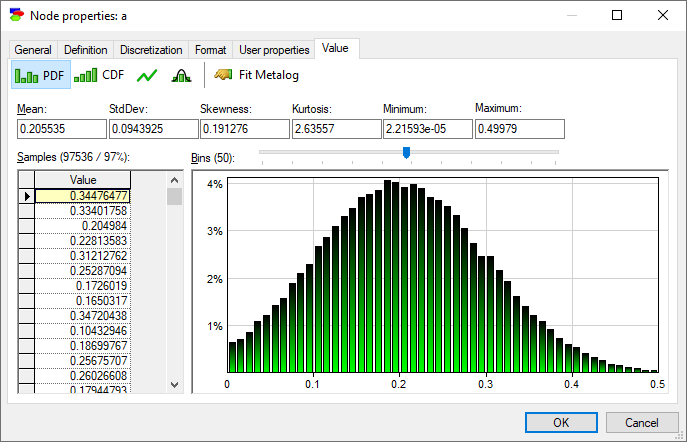 newton_a_value_tab