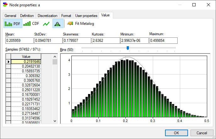 newton_a_value_tab_hist_normal