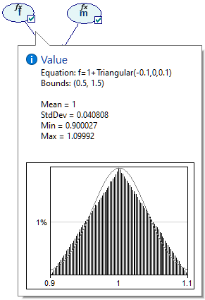 newton_f_value