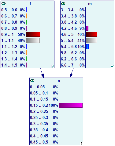 newton_posteriors_discretized
