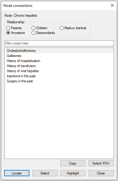 node_connections_ancestors