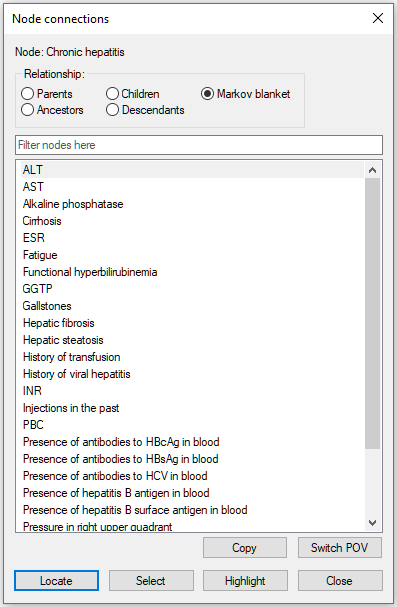 node_connections_markov_blanket