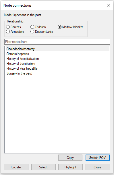 node_connections_markov_blanket2