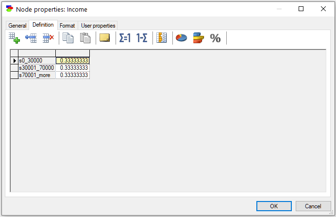 node_properties_income_definition