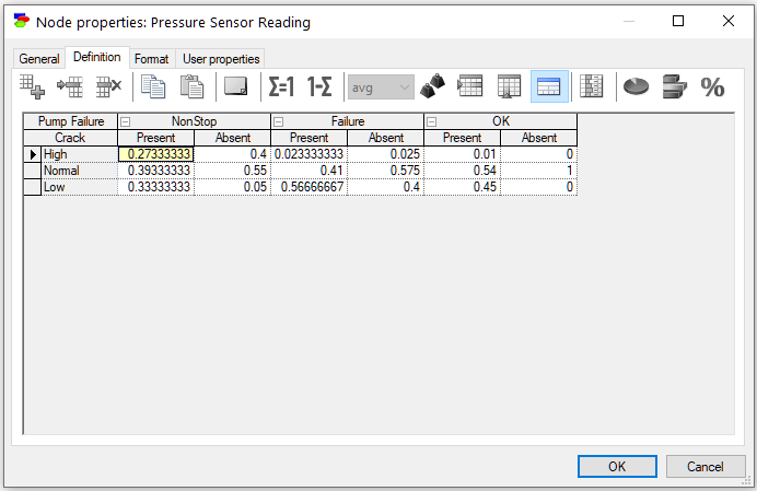 noisy_adder_cpt