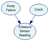 noisy_adder_example