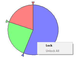 piechart_lock