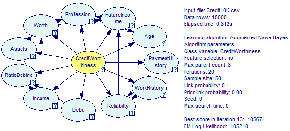 result_anb_algorithm