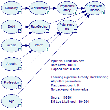 result_gtt_algorithm