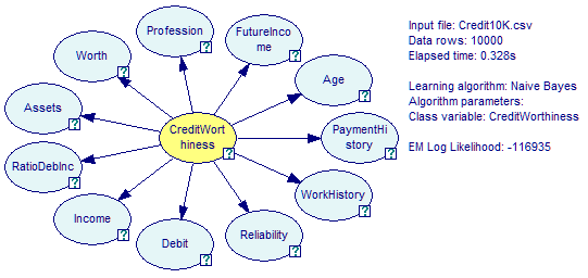 result_nb_algorithm