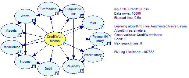 result_tan_algorithm
