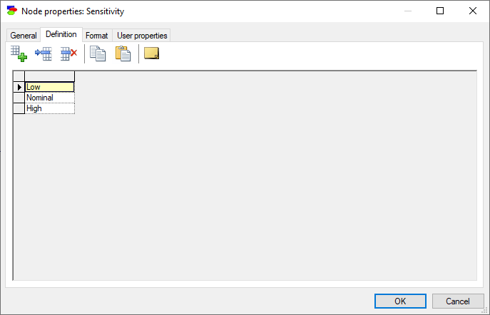 sensitivity_node