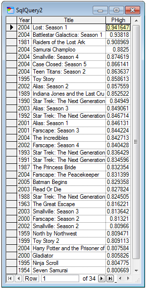 sql_query_results