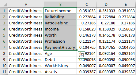 strength_of_influence_table_max_excel_selected