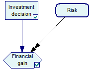 submodel_double_arrow