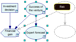 submodel_dragging