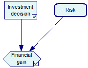 submodel_dragging_result
