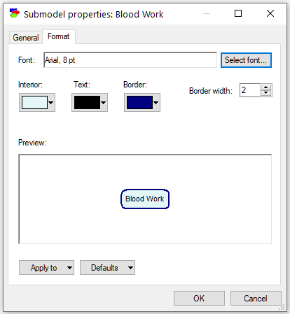 submodel_property_format