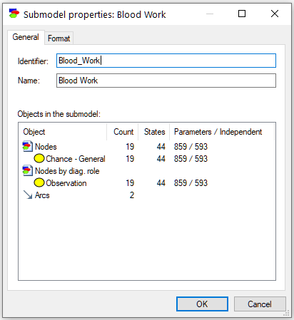 submodel_property_general
